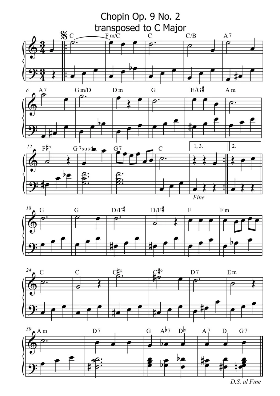 Chopin Nocturne Op 9 No2 Andrea Monk