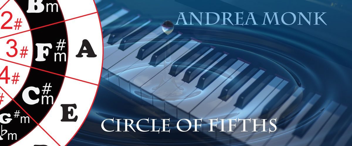 Circle-of-fifths