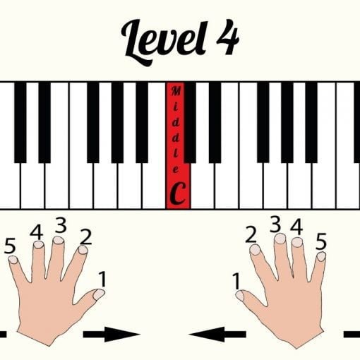 Beginner Piano Level 4