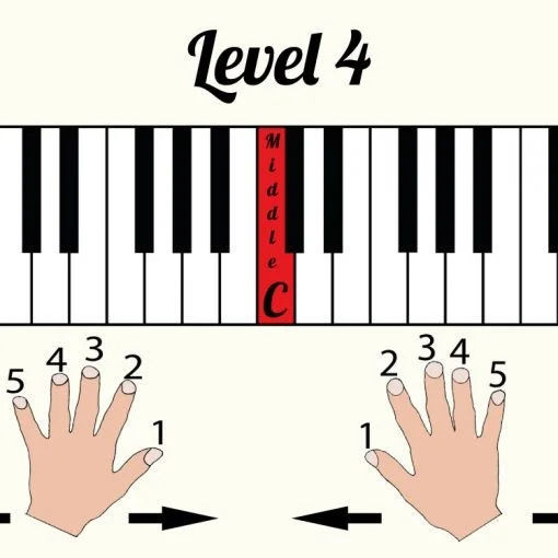 Beginner Piano Level 4