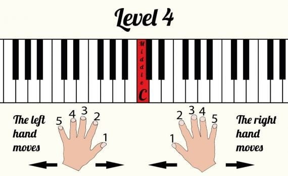 Beginner Piano Level 4