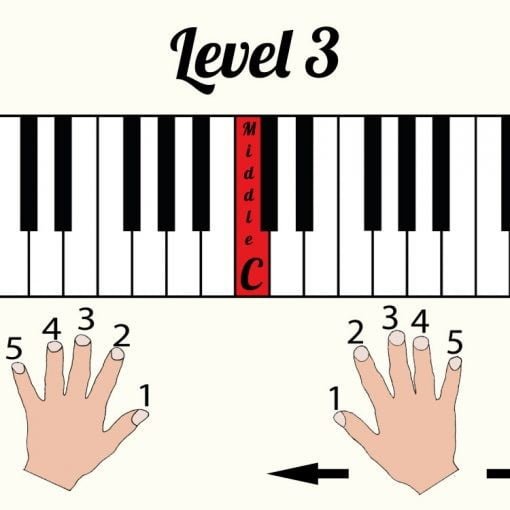 Beginner Piano Level 3