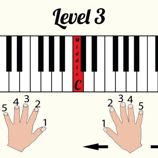 Beginner Piano Level 3