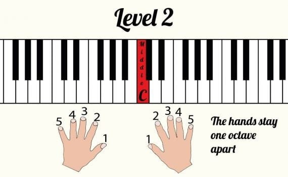 Beginner Piano Level 2