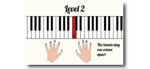 Piano Level 2